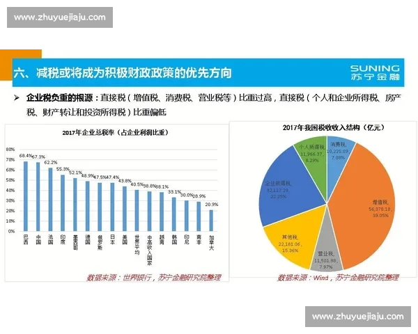 基于历史数据分析揭示社会经济发展规律与趋势研究
