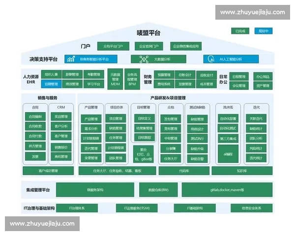 打造颠覆市场的产品创新策略引领未来发展新趋势